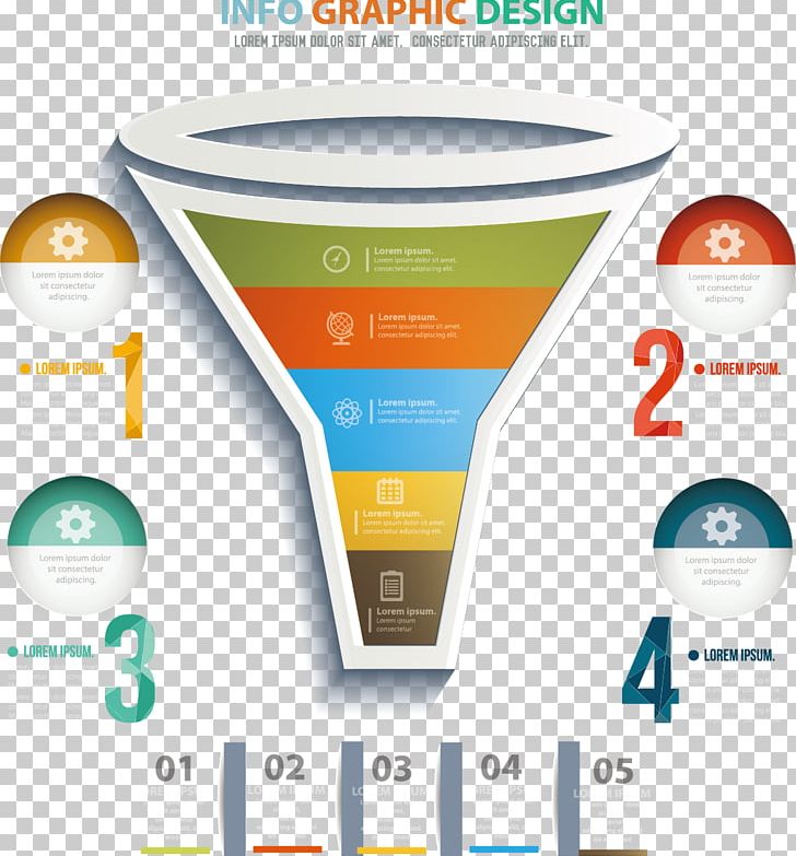 Funnel Plot Chart PNG, Clipart, Area, Brand, Computer Graphics, Diagram, Dining Table Free PNG Download