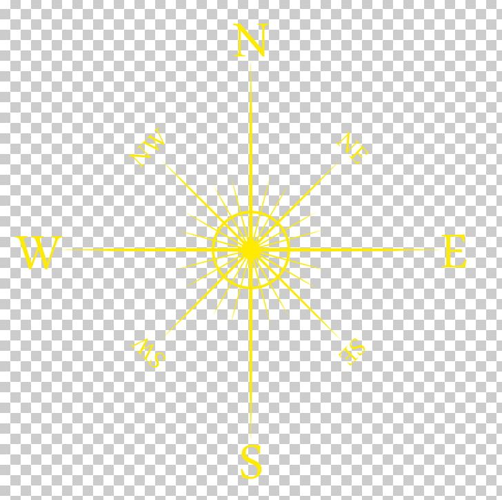 North Points Of The Compass Cardinal Direction Compass Rose PNG, Clipart, Angle, Arah, Cardinal Direction, Circle, Compass Free PNG Download