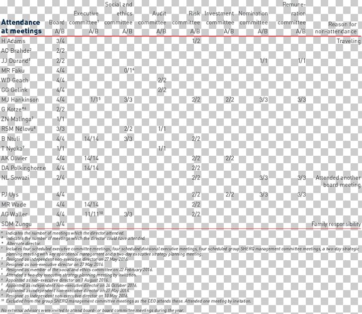 Screenshot Line Point Angle PNG, Clipart, Angle, Area, Art, Diagram, Document Free PNG Download