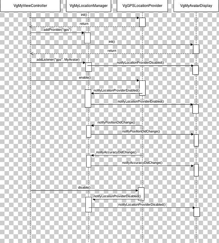 Document Line Drawing PNG, Clipart, Angle, Area, Art, Black And White, Design M Free PNG Download
