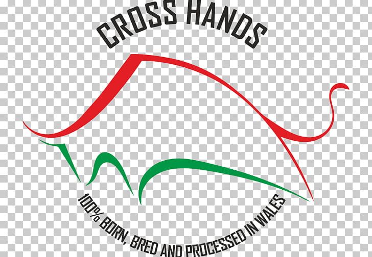 Cross Hands Brand Design Green PNG, Clipart, Angle, Area, Beef, Brand, Circle Free PNG Download