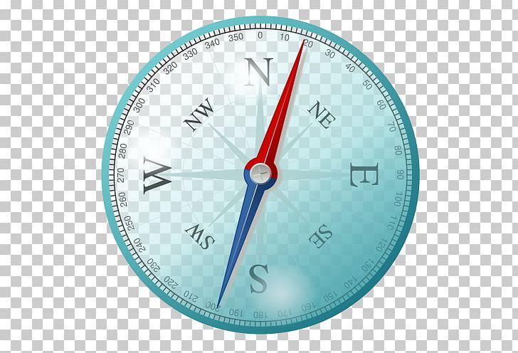 North Points Of The Compass Cardinal Direction West PNG, Clipart, Angle, Cardinal Direction, Circle, Clock, Compass Free PNG Download