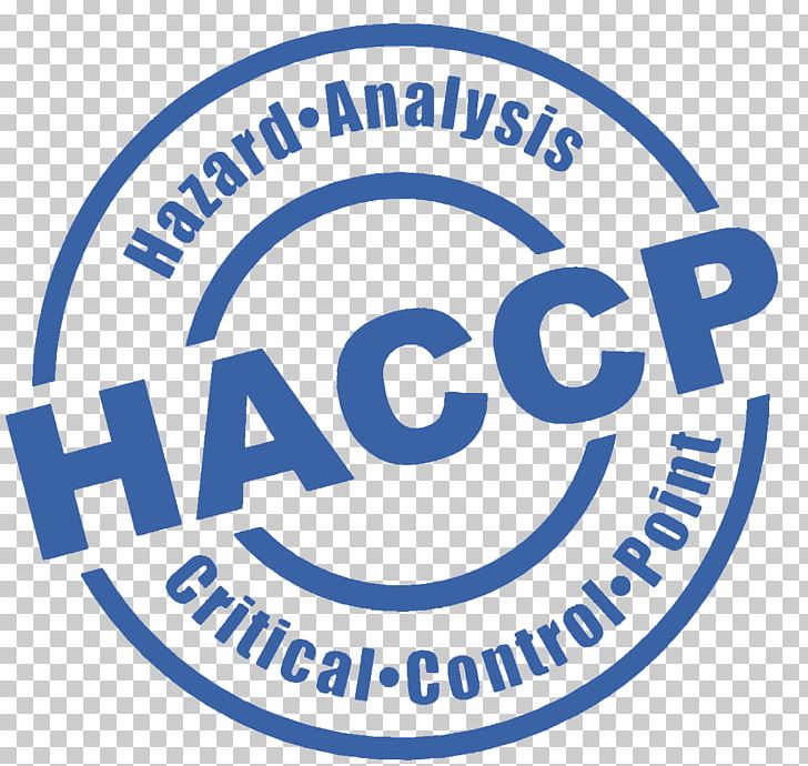 Hazard Analysis And Critical Control Points Logo Safety Product PNG, Clipart, Area, Brand, Certification, Circle, Critical Control Point Free PNG Download