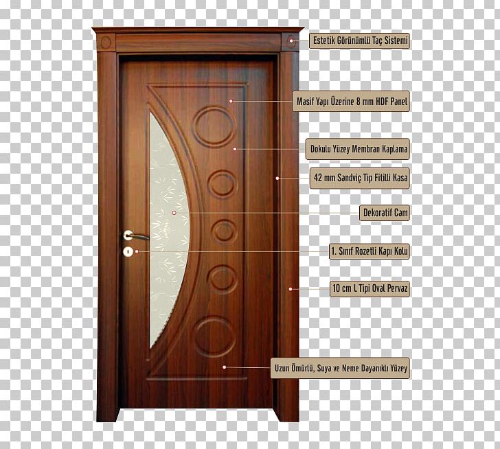 Hardwood Wood Stain Door PNG, Clipart, Angle, Boya, Door, Furniture, Hardwood Free PNG Download