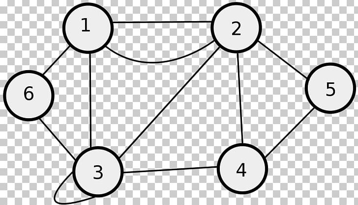 Mathematics Number Graph Set Ordered Pair PNG, Clipart, Angle, Area, Black And White, Circle, Concept Free PNG Download