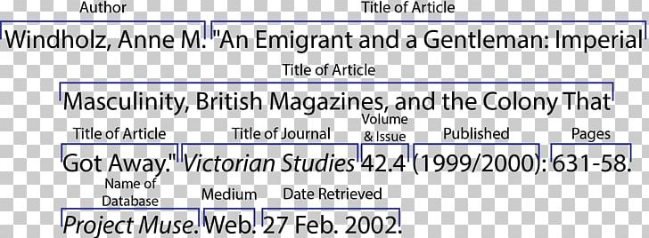 MLA Style Manual Text Citation Article Newspaper PNG, Clipart, Academic Journal, Angle, Apa Style, Area, Article Free PNG Download