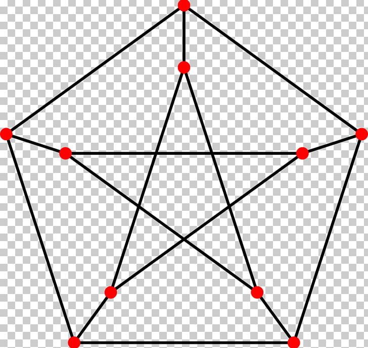 Petersen Graph Graph Theory Shape Mathematics PNG, Clipart, Angle, Area, Art, Candles, Church Free PNG Download