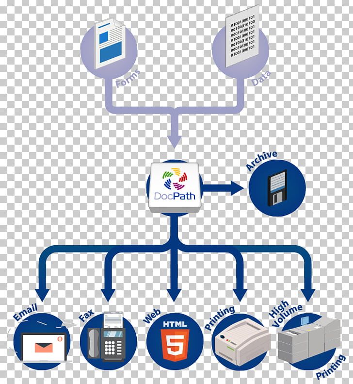 Logo Computer Network Product Design Organization PNG, Clipart, Area, Brand, Communication, Computer, Computer Network Free PNG Download