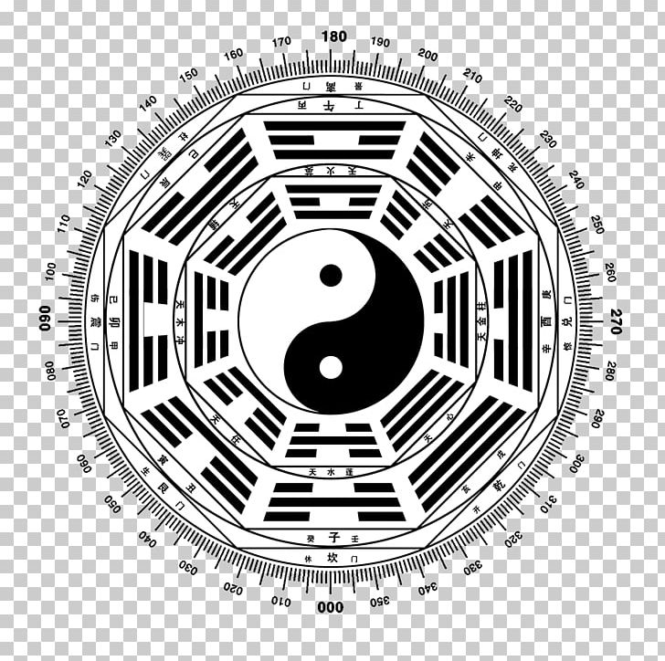I Ching Bagua Luopan Feng Shui Hexagram PNG, Clipart, After, Black And White, Brand, Chinese Fortune Telling, Compass Free PNG Download
