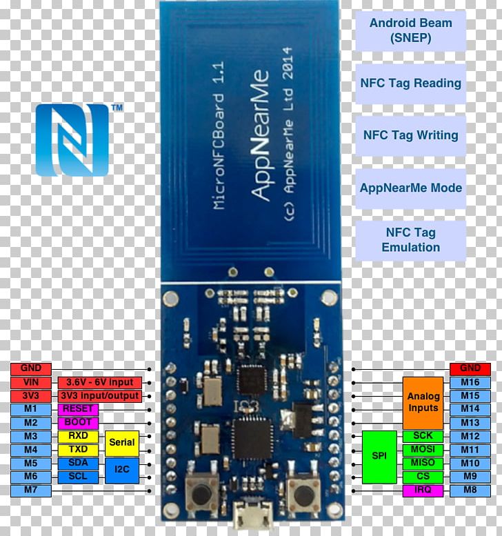 Microcontroller Near-field Communication Bluetooth Mbed Arduino PNG, Clipart, Bluetooth, Computer Hardware, Electronic Device, Electronics, Engineering Free PNG Download
