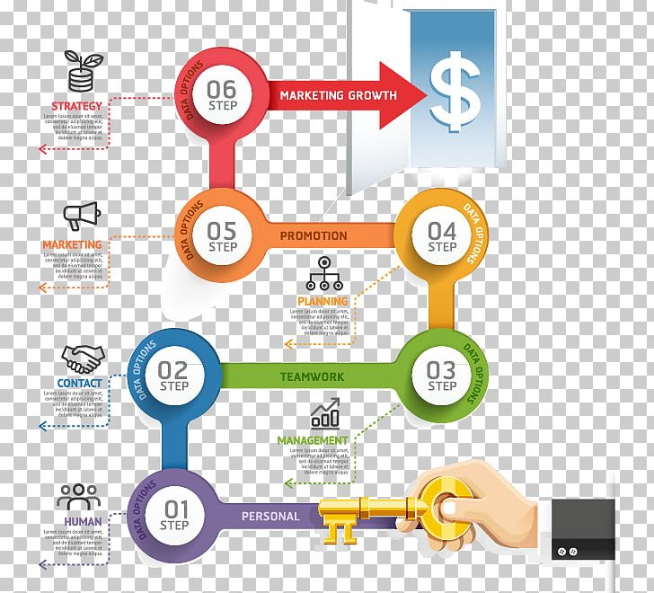 Infographic Business Marketing Timeline PNG, Clipart, Accountbased Marketing, Business, Commercial Finance, Creative Market, Design Element Free PNG Download
