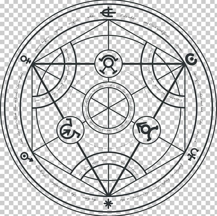 Human Transmutation Alchemy Nuclear Transmutation Edward Elric Circle PNG, Clipart, Alchemical Symbol, Alchemist, Alchemy, Angle, Basilisk Free PNG Download