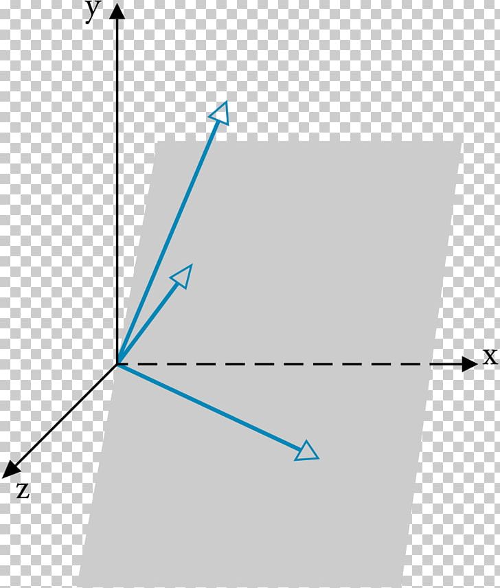 Linear Independence Linearity PNG, Clipart, Angle, Area, Art, Circle, Current Source Free PNG Download