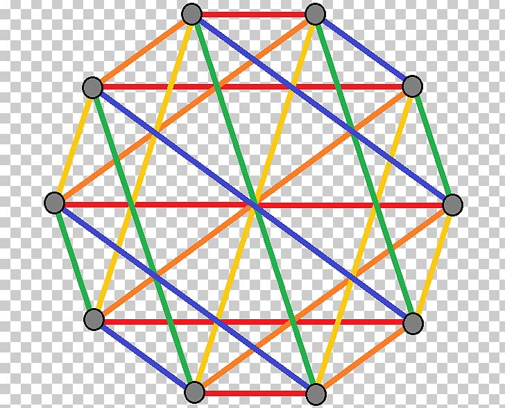 Complete Bipartite Graph Vertex Triangle-free Graph PNG, Clipart, Angle, Area, Bipartite Graph, Circle, Complete Bipartite Graph Free PNG Download