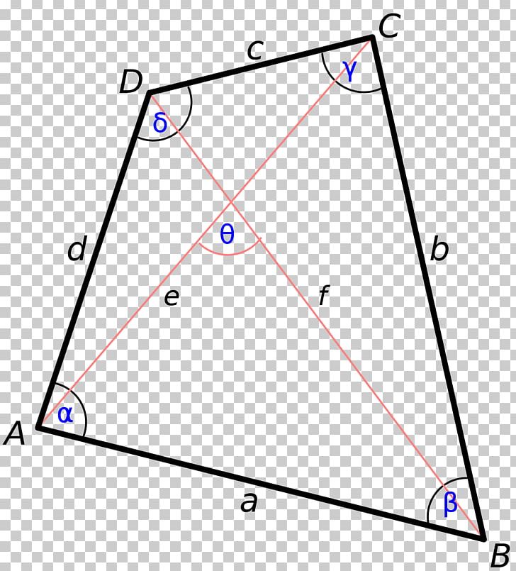 Quadrilateral Parallelogram Geometry Rhomboid Shape PNG, Clipart, Angle, Area, Art, Circle, Diagonal Free PNG Download