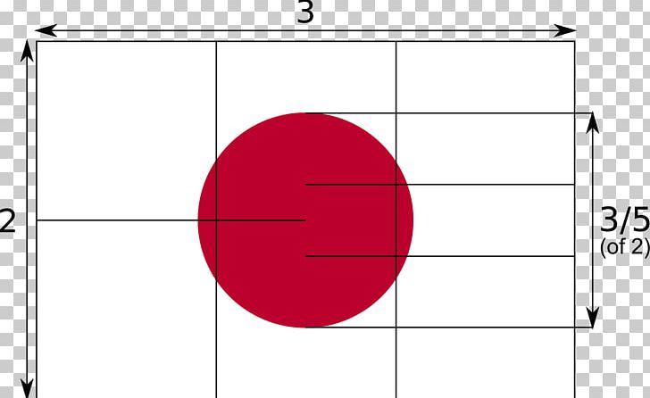 Flag Of Japan Act On National Flag And Anthem PNG, Clipart, Act On National Flag And Anthem, Angle, Area, Brand, Circle Free PNG Download