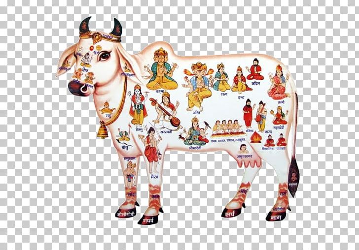 Cattle In Religion And Mythology Krishna India Kamadhenu PNG, Clipart, Animal Figure, Asura, Cattle, Cattle Like Mammal, Cow Free PNG Download