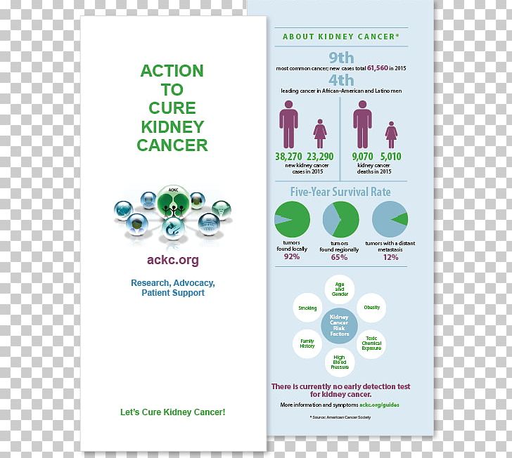The One-minute Cure: The Secret To Healing Virtually All Diseases Cancer Obesity PNG, Clipart, Advertising, Alternative Cancer Treatments, Alternative Health Services, Axitinib, Brand Free PNG Download
