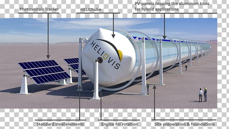 Concentrated Solar Power Energy Solar Power Tower Solar Thermal Collector PNG, Clipart, Concentrated Solar Power, Energy, Engineering, Etfe, Inflatable Circle Free PNG Download