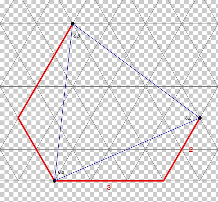 Equilateral Triangle Polygon Goldberg–Coxeter Construction PNG, Clipart, Angle, Area, Art, Circle, Diagram Free PNG Download