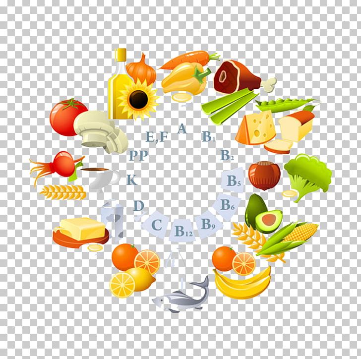 Nutrient Dietary Supplement Vitamin A PNG, Clipart, Cuisine, Diet, Eating, Food Combining, Food Icon Free PNG Download