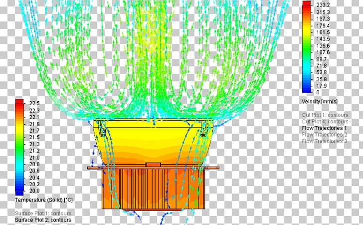Heat Transfer SolidWorks Computer Simulation Computational Fluid Dynamics PNG, Clipart, Area, Computational Fluid Dynamics, Computer Simulation, Conjugate Convective Heat Transfer, Convection Free PNG Download