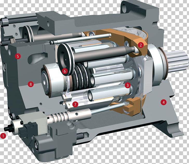 Hydraulic Motor Machine Tool Komatsu Limited Hydraulics The Linde Group PNG, Clipart, Danfoss, Eaton Corporation, Hardware, Hydraulic Motor, Hydraulics Free PNG Download