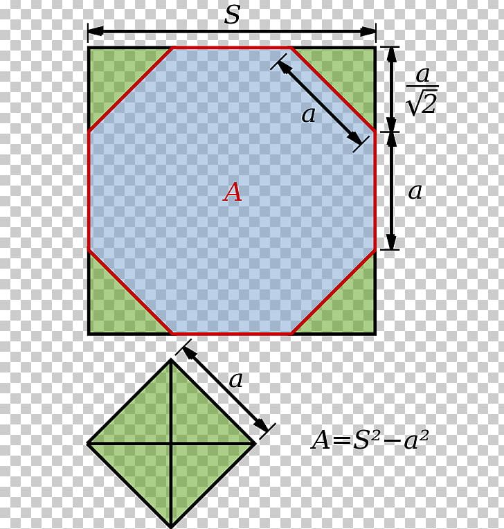 Area Angle Octagon Правильный восьмиугольник Square PNG, Clipart, Angle, Area, Calculation, Circle, Diagram Free PNG Download