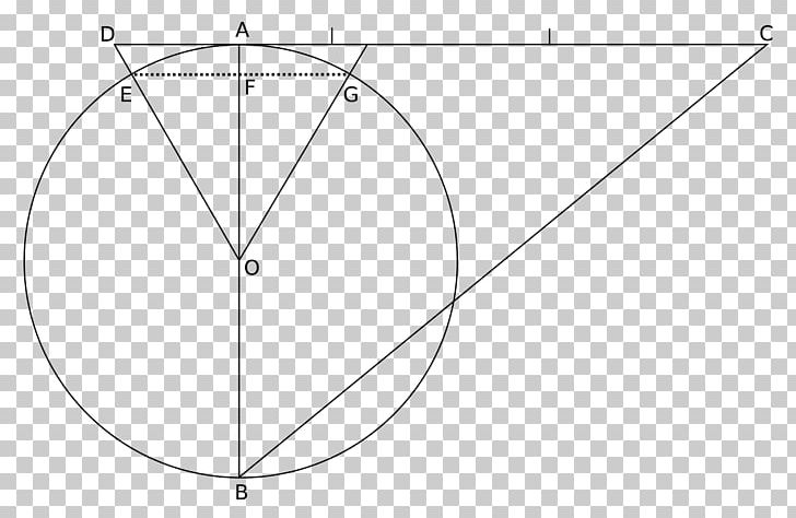 Pi Circle Number Angle Euclidean Geometry PNG, Clipart, Angle, Area, Black And White, Christine, Circle Free PNG Download