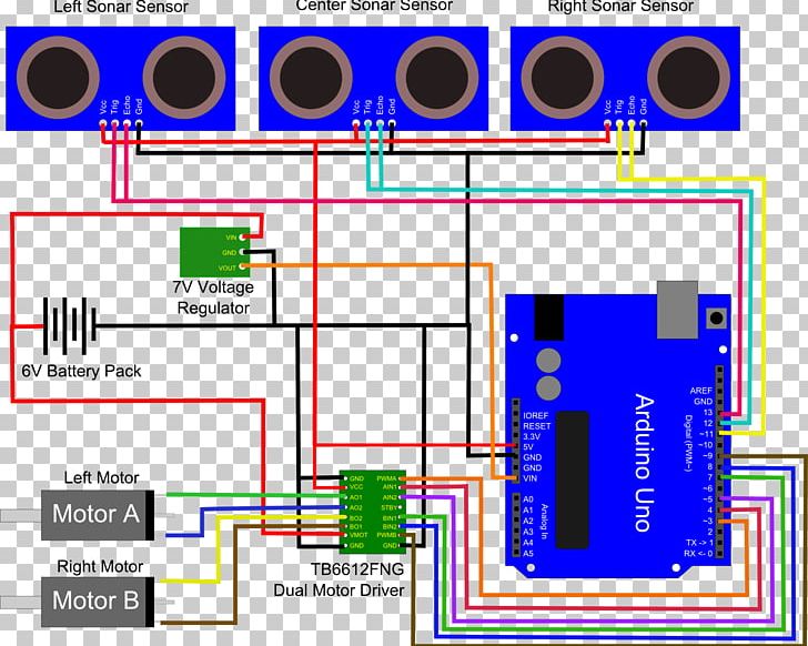 Obstacle Avoidance Ultrasonic Transducer Arduino Diagram Robot Control PNG, Clipart, Andrew, Angle, Arduino, Area, Cable Harness Free PNG Download