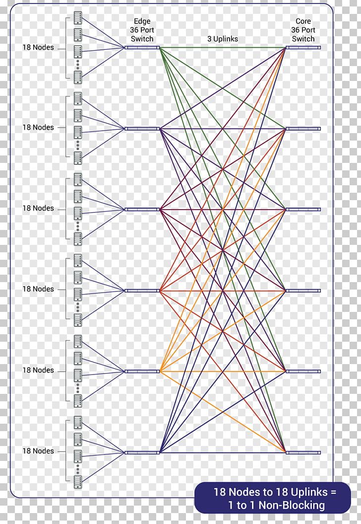 Line Point Angle Diagram PNG, Clipart, Angle, Area, Art, Diagram, Infiniband Free PNG Download