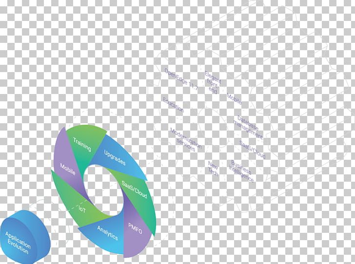 Plastic Line Angle PNG, Clipart, Angle, Integrated Development Environment, Line, Material, Plastic Free PNG Download
