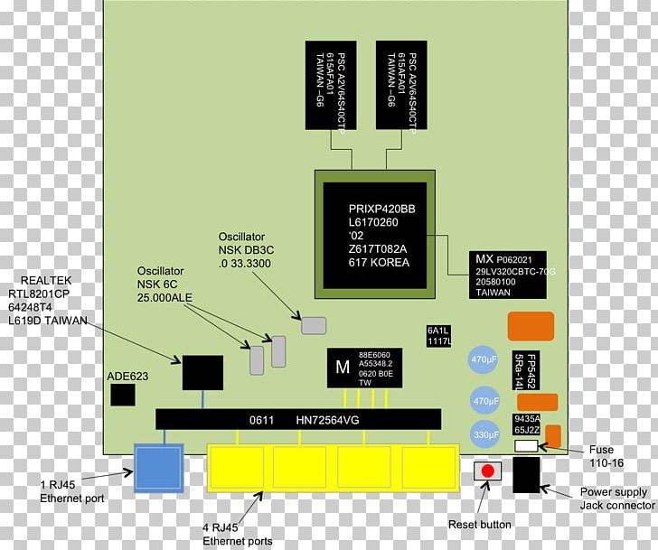 Linksys WRT300N Fast Ethernet IEEE 802.3u PNG, Clipart, Brand, Diagram, Electronics, Ethernet, Fast Ethernet Free PNG Download