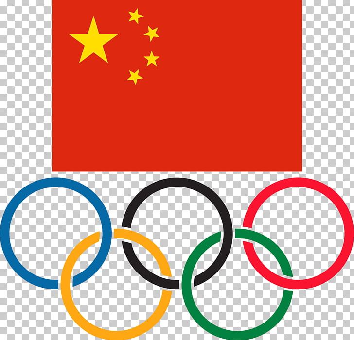 Winter Olympic Games 2020 Summer Olympics National Olympic Committee Japanese Olympic Committee PNG, Clipart, 2020 Summer Olympics, Area, Athlete, Brand, Circle Free PNG Download