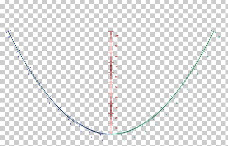 Line Angle Point Neck Font PNG, Clipart, Angle, Art, Busser, Circle, Line Free PNG Download