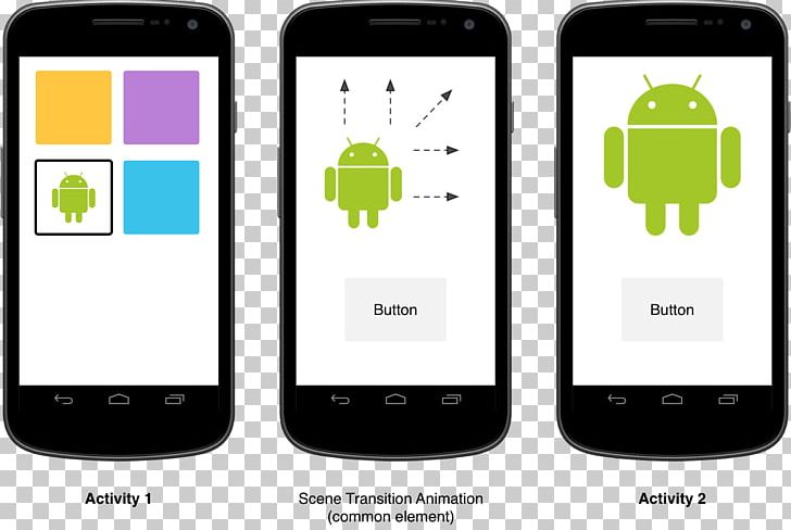 Material Design Android Animation Mobile App Development PNG, Clipart, Activity, Android, Android, Electronic Device, Gadget Free PNG Download