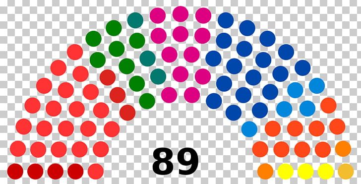 Illinois House Of Representatives United States House Of Representatives Lower House Election PNG, Clipart, Area, Bicameralism, Circle, Deliberative Assembly, Election Free PNG Download