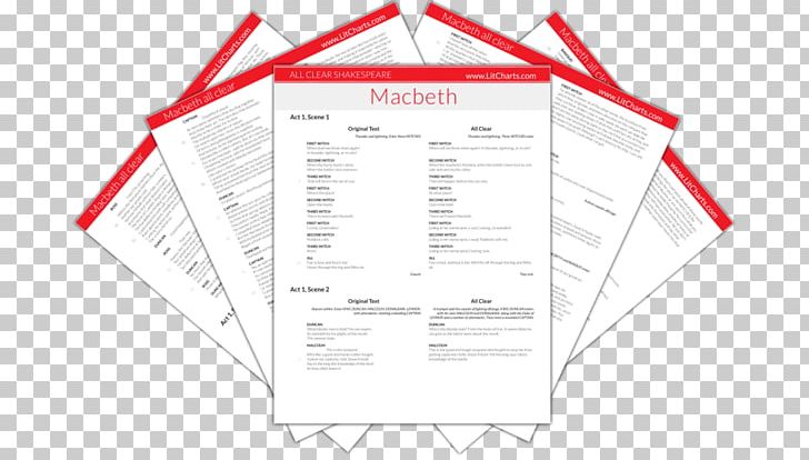 The Tempest Titus Andronicus Macbeth Essay Miranda PNG, Clipart, Beautiful Stories From Shakespeare, Brand, Diagram, English Literature, Essay Free PNG Download