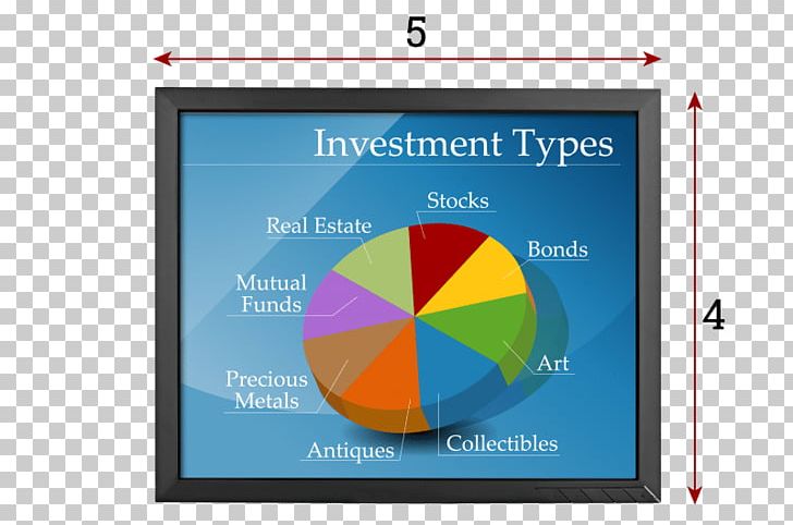 Investment Finance Portfolio Stock Chart PNG, Clipart, Area, Bond, Brand, Chart, Computer Monitors Free PNG Download