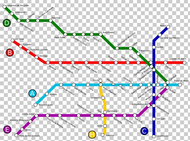Buenos Aires Underground Rapid Transit Line F Line G PNG, Clipart, Angle, Area, Buenos Aires, Buenos Aires Underground, Diagram Free PNG Download