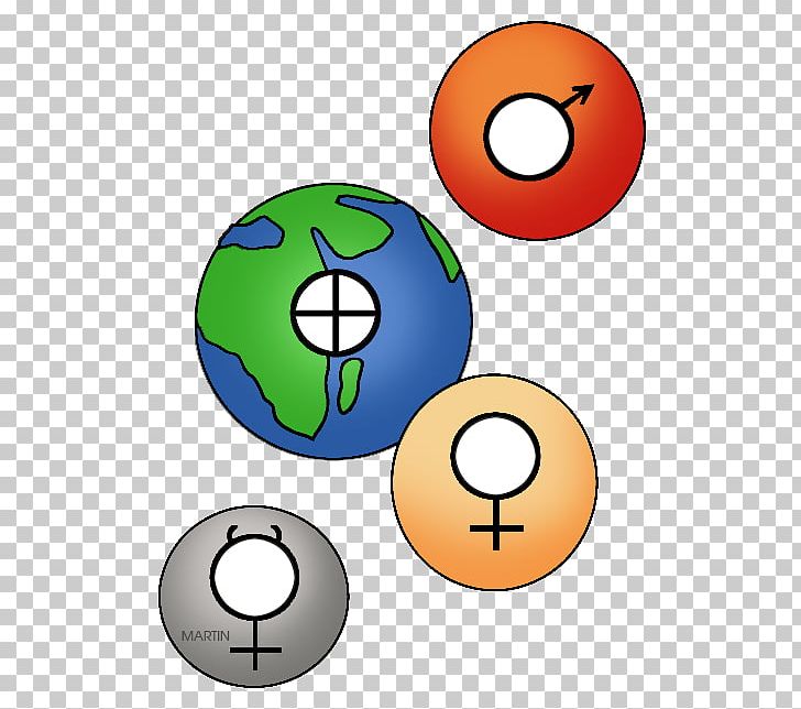 Inner Planets Planeta Interior Outer Planets Solar System PNG, Clipart, Area, Astronomy, Ball, Circle, Clip Free PNG Download