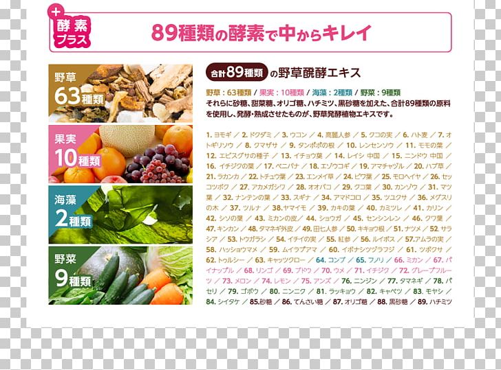 Dietary Supplement Dieting Enzyme 痩身 Diet Food PNG, Clipart, Body, Calorie, Cellulite, Cuisine, Dietary Supplement Free PNG Download