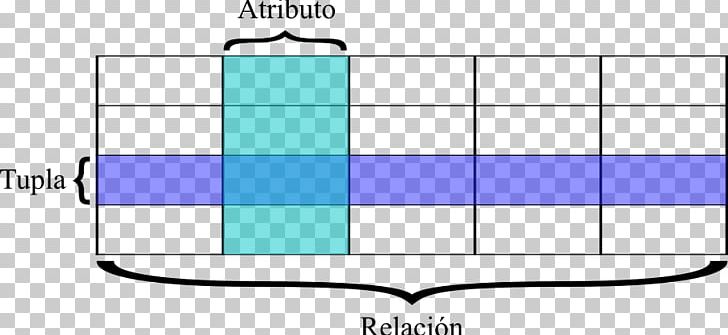 Relational Database Management System Relational Model PNG, Clipart, Angle, Area, Blue, Circle, Data Free PNG Download