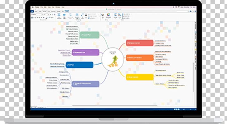 Computer Program How To Mind Map Idea PNG, Clipart, Area, Brand, Computer, Computer Monitor, Computer Program Free PNG Download