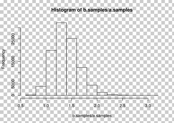 Machine Learning Data Analysis Data Set PNG, Clipart, Angle, Area, Bayesian Inference, Black And White, Cran Free PNG Download