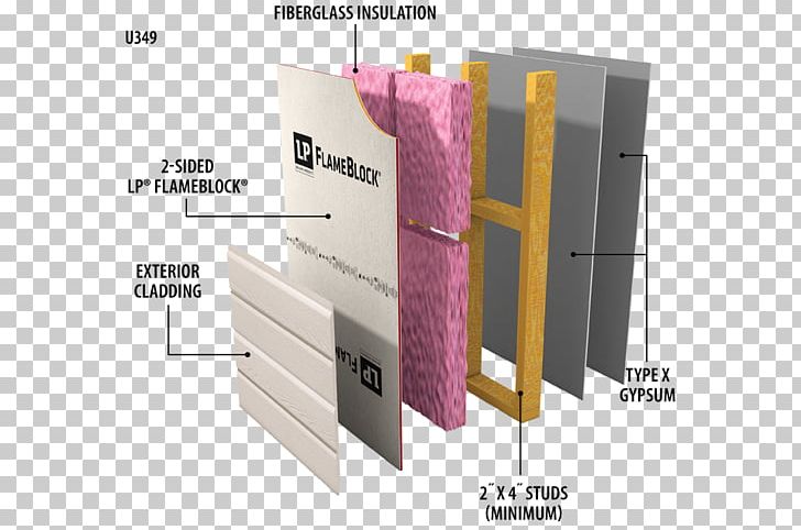 Firewall Fire-resistance Rating Louisiana-Pacific Architectural Engineering PNG, Clipart, Angle, Architectural Engineering, Brand, Building, Building Insulation Free PNG Download