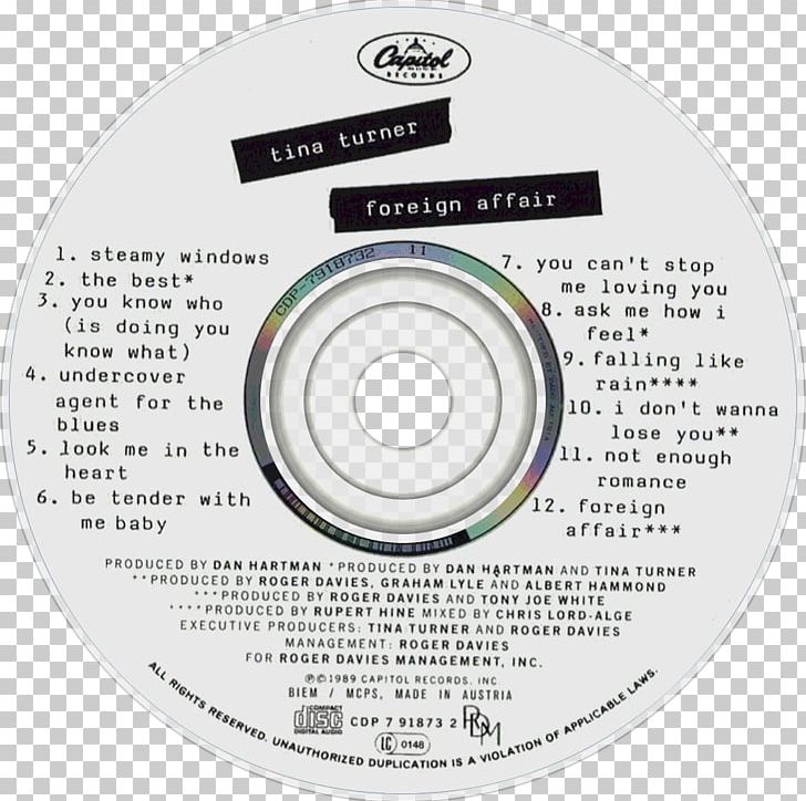 Compact Disc FireHouse Good Acoustics Foreign Affair All The Best PNG, Clipart,  Free PNG Download
