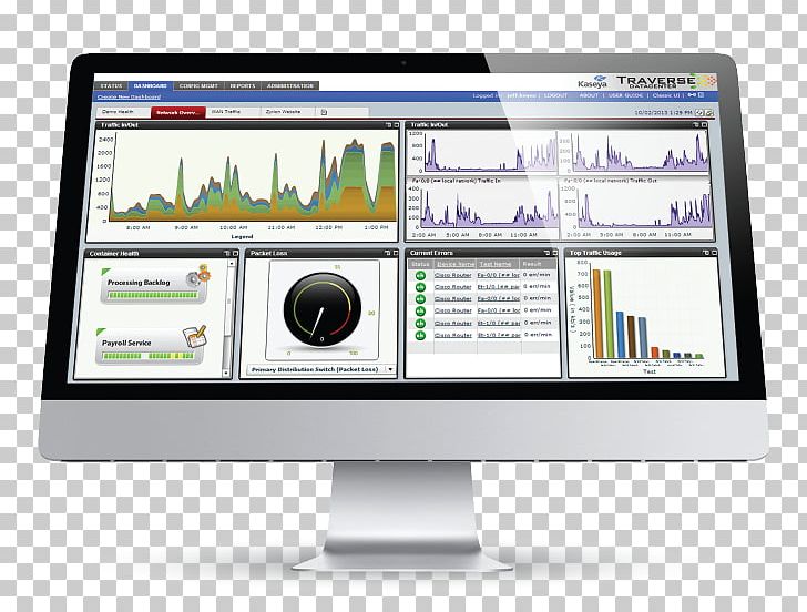 Computer Software Computer Monitors Kaseya Network Monitor Management Information Technology PNG, Clipart, Brand, Communication, Computer, Computer Network, Electronics Free PNG Download