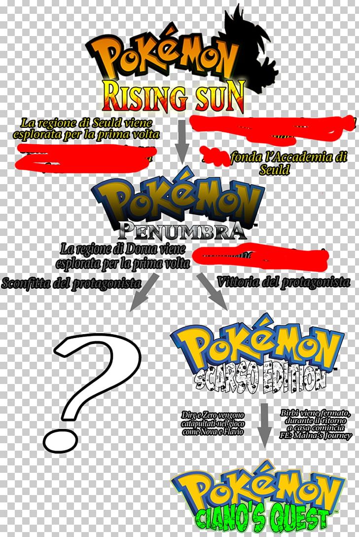 pokemon moon rom editing