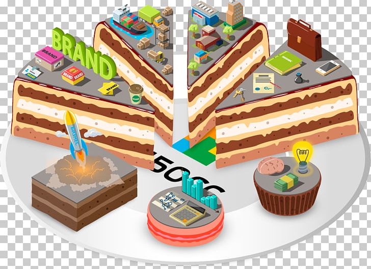 Birthday Cake Computer Programming Programming Language Chocolate Cake Programmer PNG, Clipart, Baked Goods, Birthday, Birthday Cake, Cake, Chocolate Cake Free PNG Download
